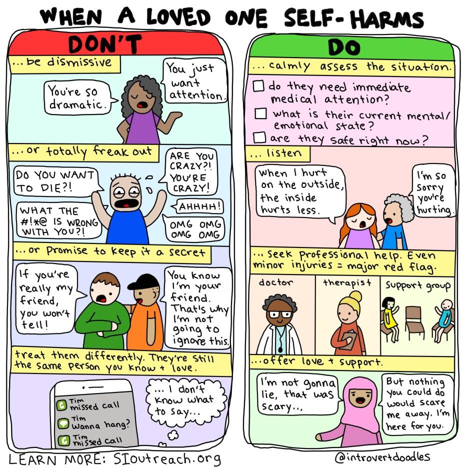 The Cycle Of Self Harming And How To Stop It WTCSB
