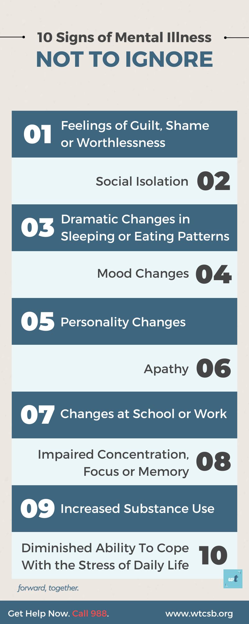 Infographic titled - Have a Happier Pride Month: Mental Health and LGBTQ+ Pride